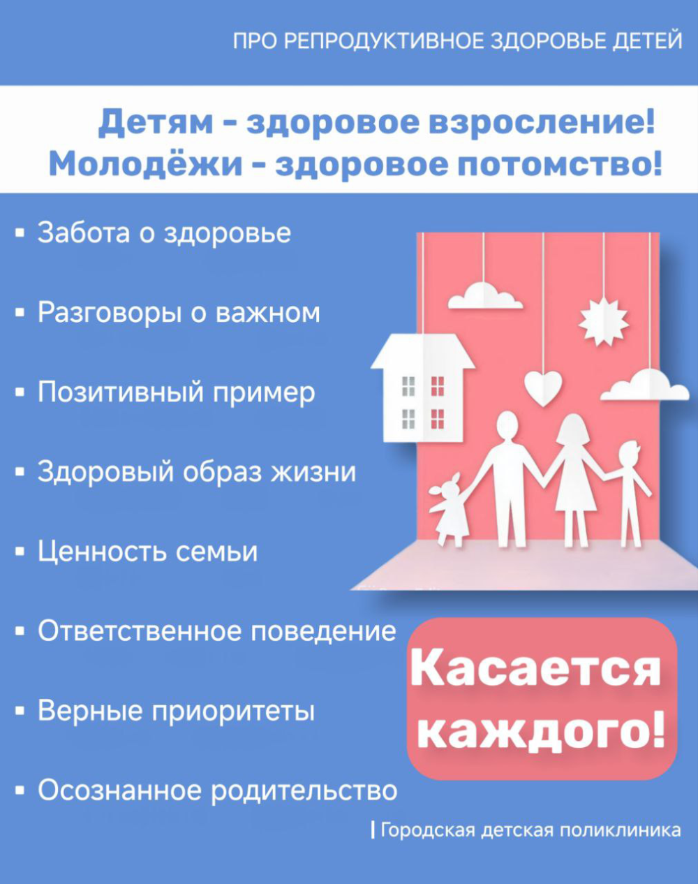 Обсуждайте с детьми темы репродуктивного здоровья!/Врач-гинеколог Г.Азизова/